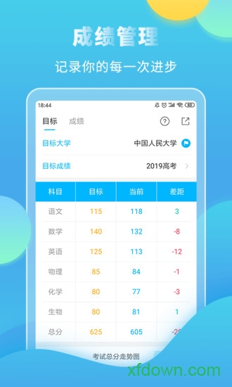 高考直通车app