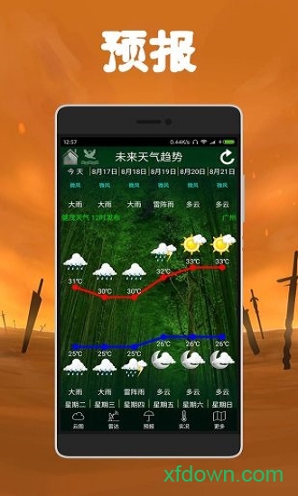 健茂天气app