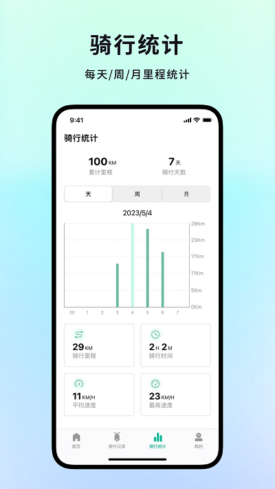 忆行通app