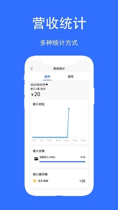 店帮帮助手app