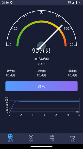 噪音分贝仪app