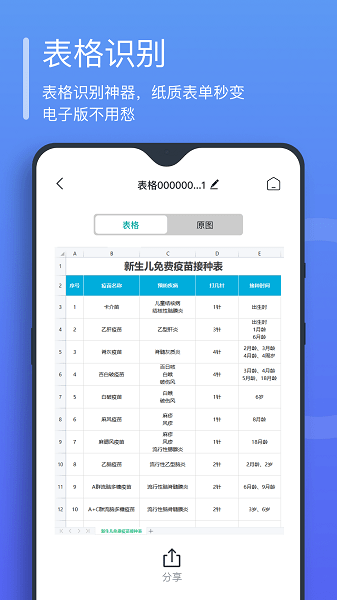 万能文字识别app