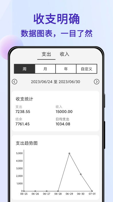 达达记账app