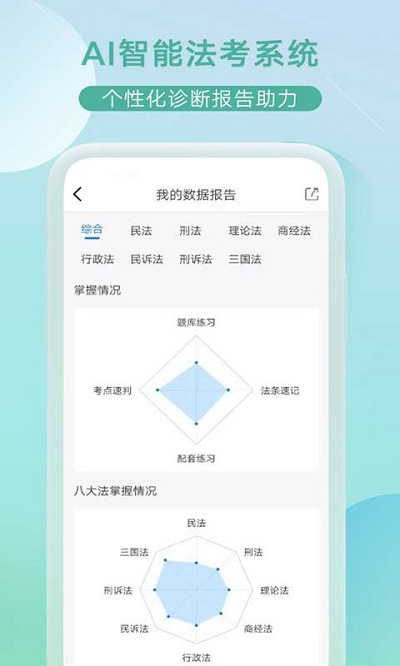 小嘟ai课app