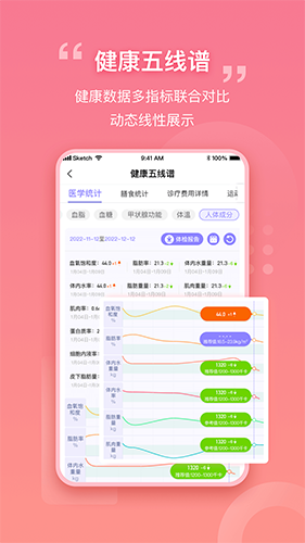 我AI健康app