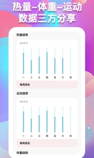 体重记录助手app