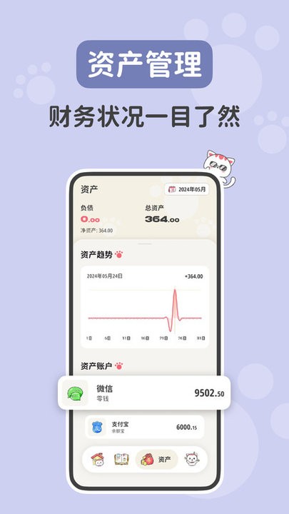 喵钱记账app