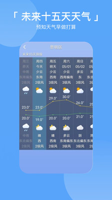 桌面天气预报app