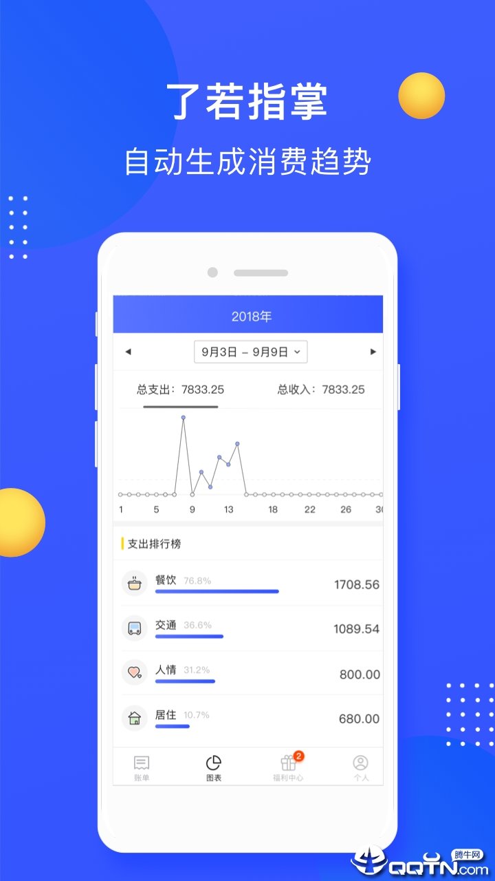 小熊记账app