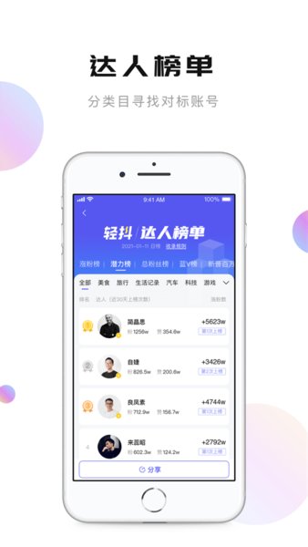 轻抖提词器app