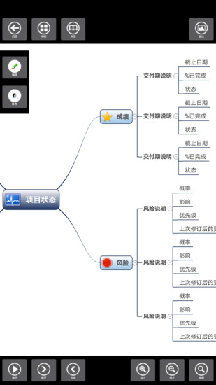 3A思维导图app