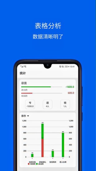 份子记账app