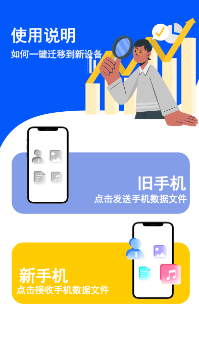 克隆传输换机app