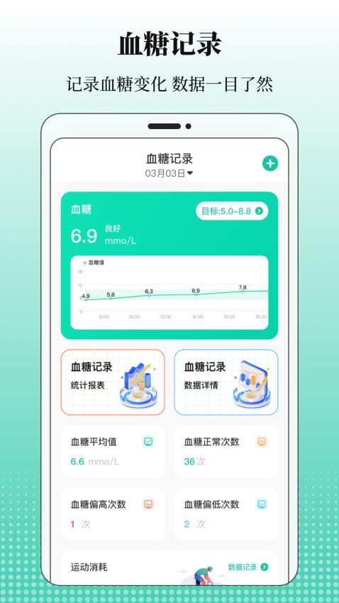 血糖记录宝app