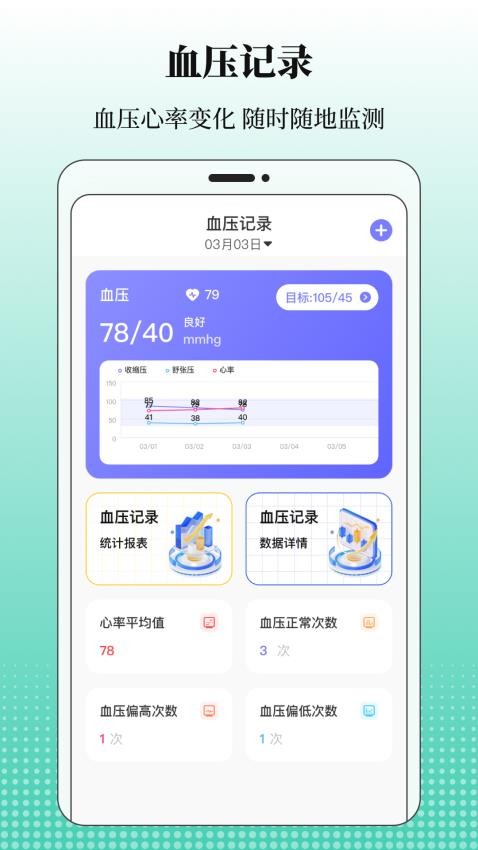 血糖记录宝app