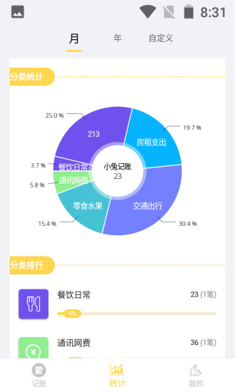 小兔记账app