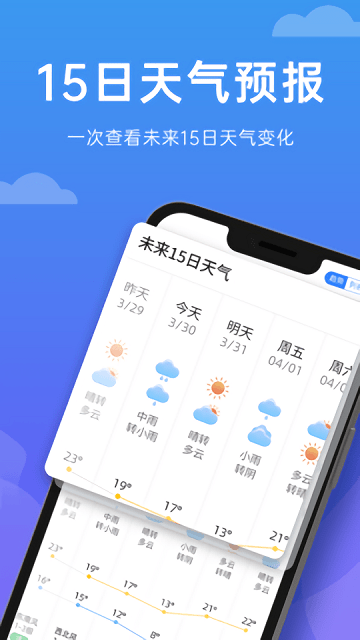 向阳天气预报app