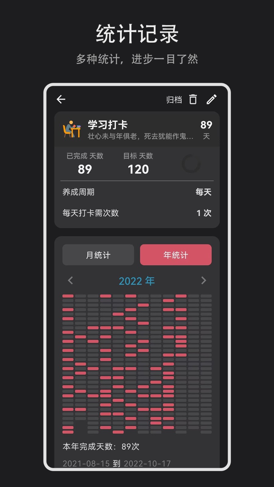 习惯盒子app