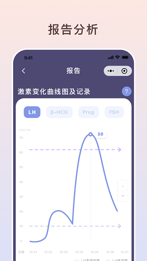 小律app