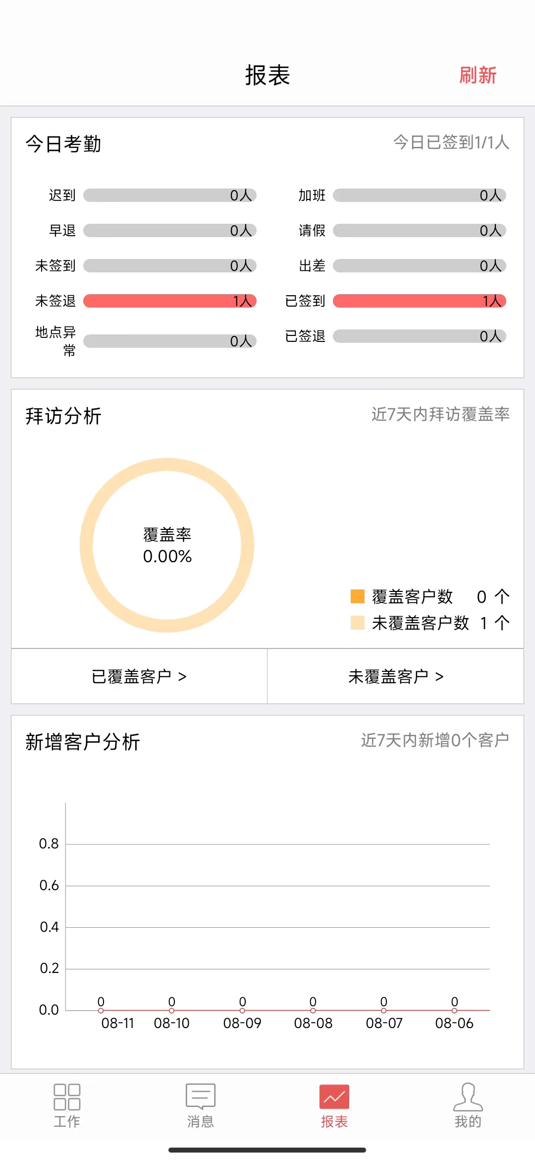 朗拓智慧外勤app