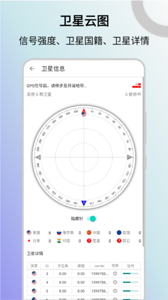 信号检测仪app