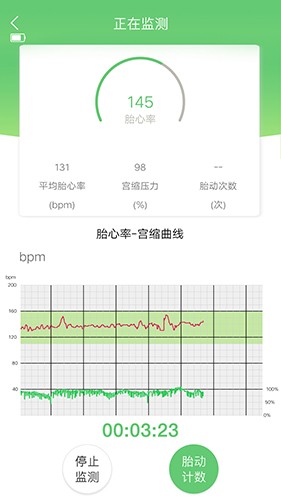 喜芽app