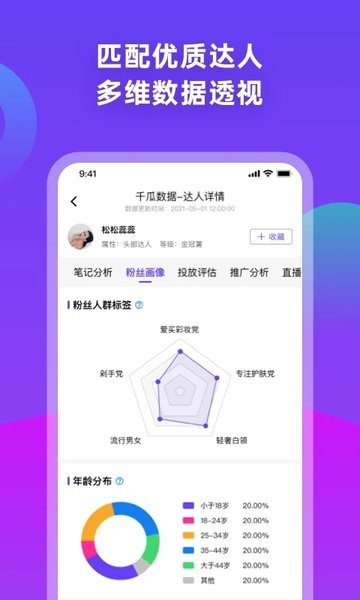 千瓜数据app