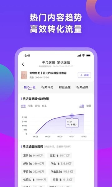 千瓜数据app