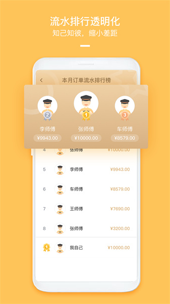 哈喽优行司机端app