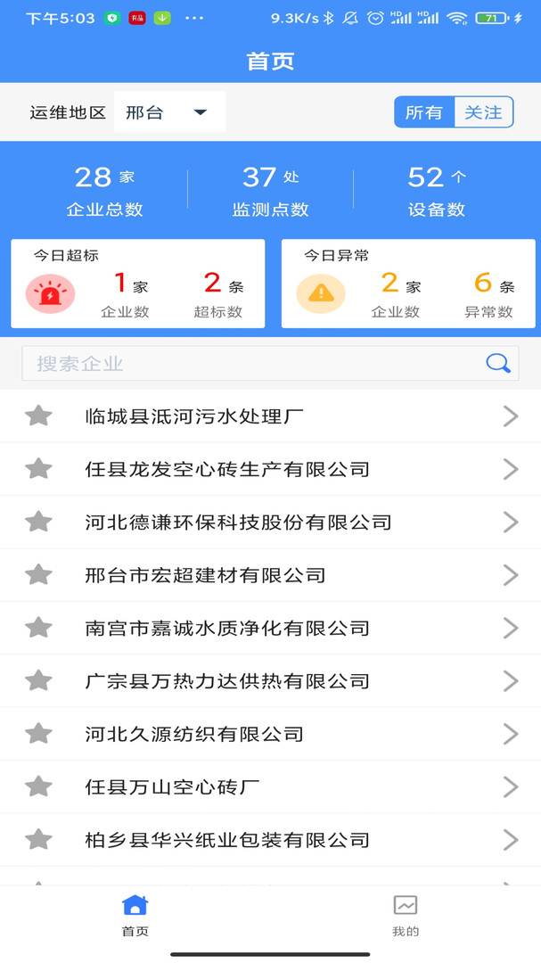 运维环保通app