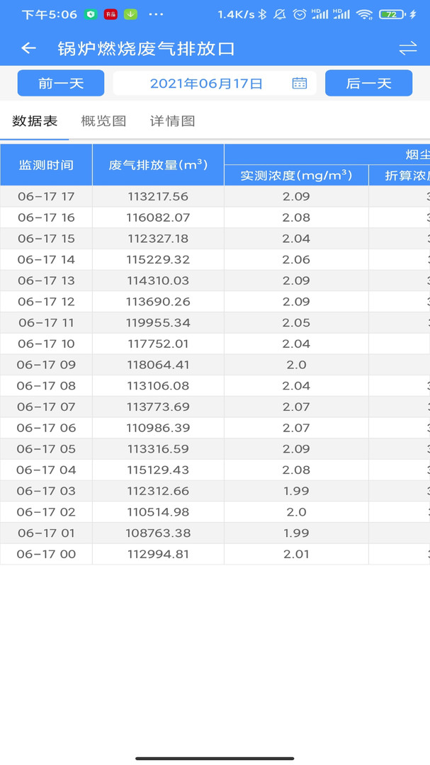 运维环保通app