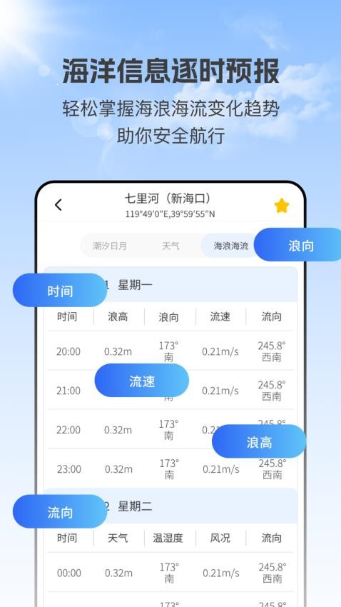 潮汐实时预报app