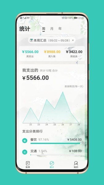 极速记账app