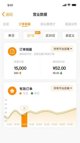 小店掌柜app