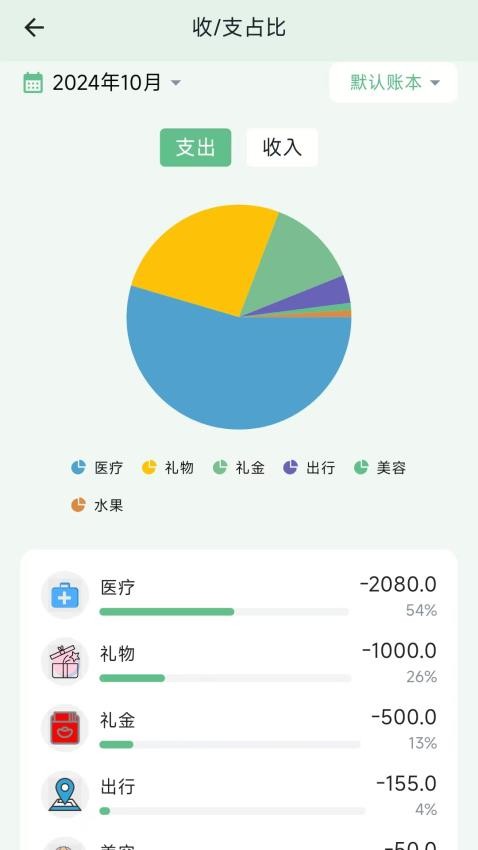 袋鼠记账本app