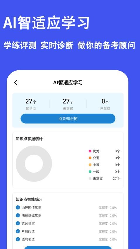 职考练题狗app